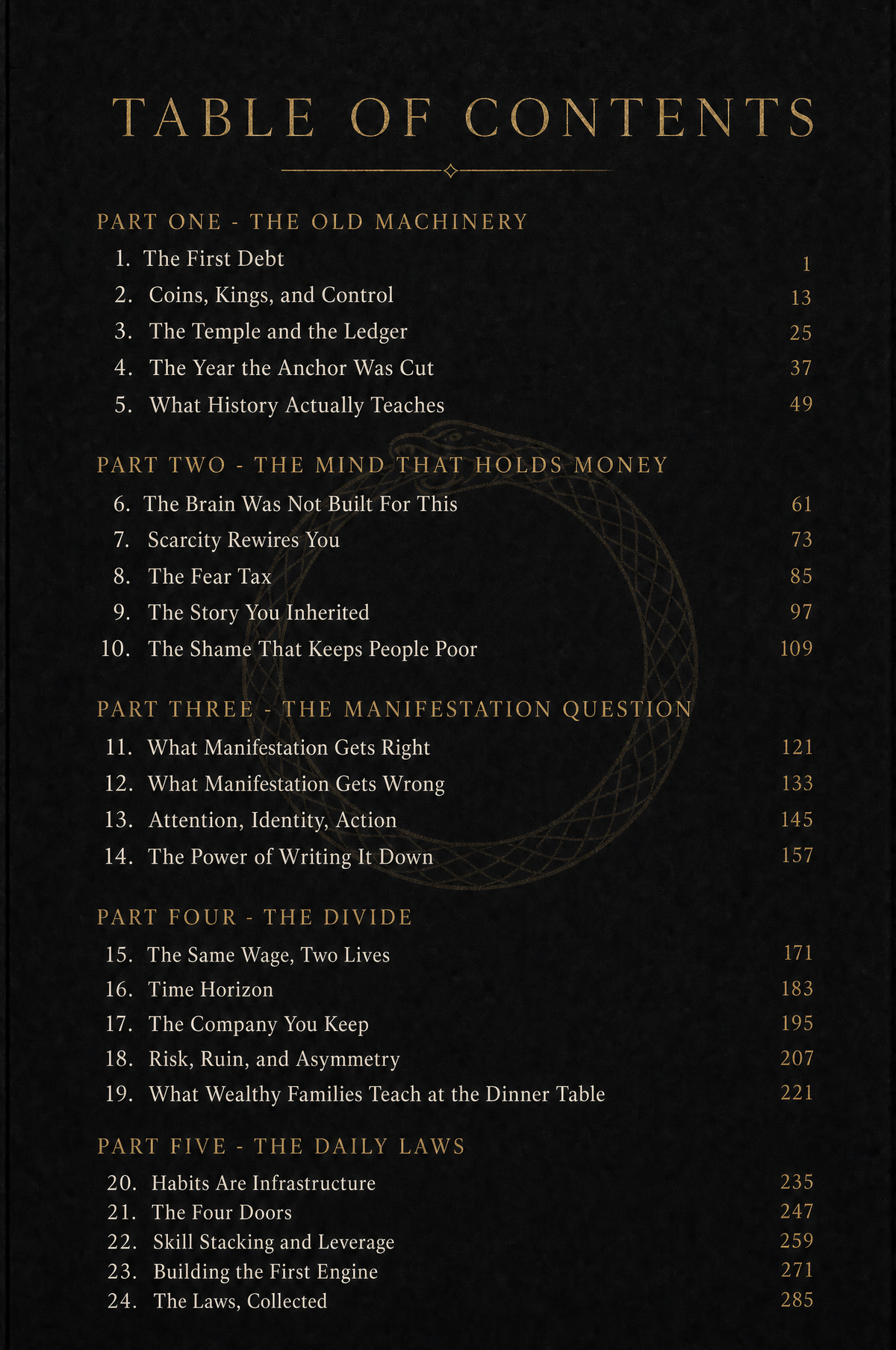 Table of contents